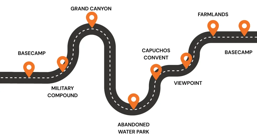 Illustrated route map: Basecamp, Military Compound, Grand Canyon, Abandoned Water Park, Capuchos Convent, Viewpoint, Farmlands, back to Basecamp.